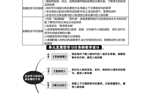 第二单元单元分析_部编人教版5年级下册语文_（赠送）新版-2025年2月五年级下册语文资料(课件+教案)(赠送资料-不需要就不下载)_2.第二单元_单元导引