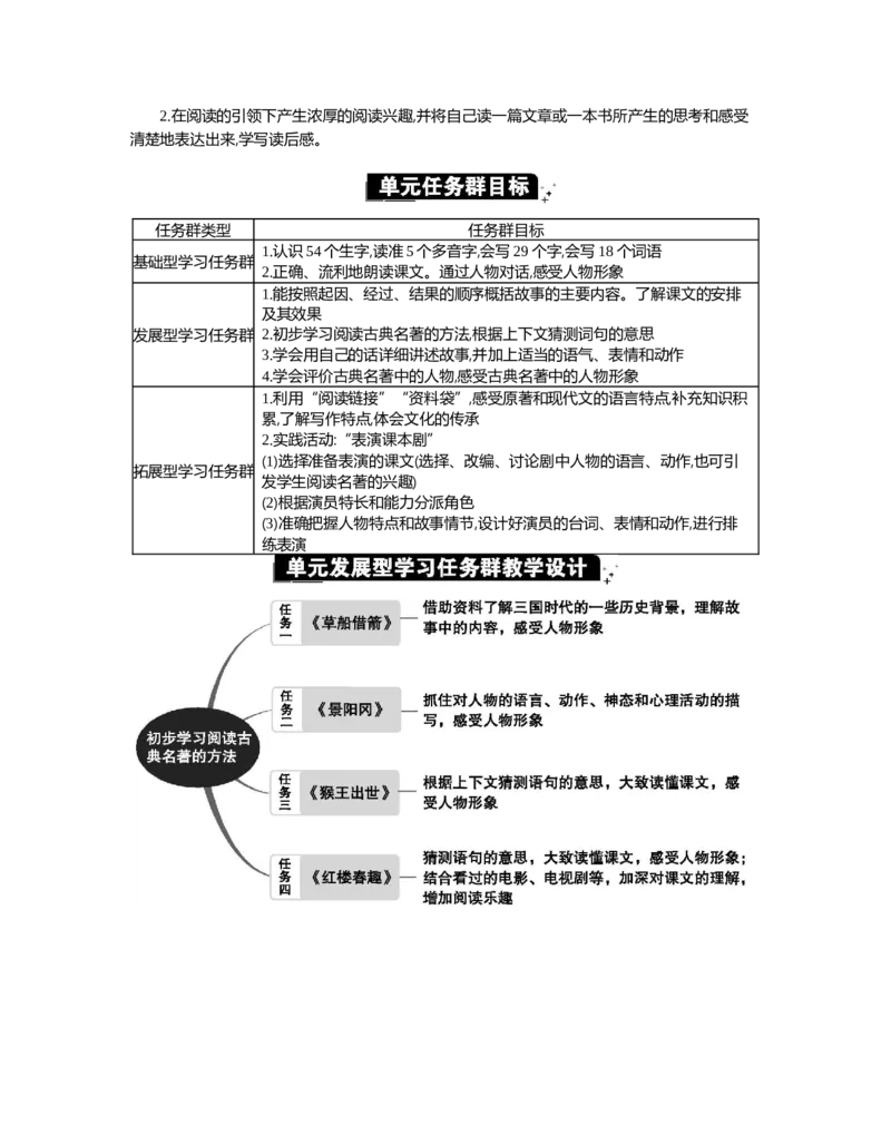 第二单元单元分析_部编人教版5年级下册语文_（赠送）新版-2025年2月五年级下册语文资料(课件+教案)(赠送资料-不需要就不下载)_2.第二单元_单元导引