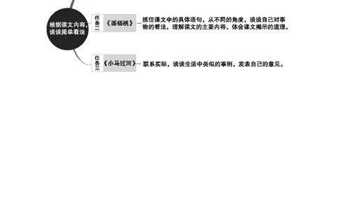 第五单元单元分析_部编人教版2年级下册语文_（赠送）新版-2025年2月二年级下册语文资料(课件+教案)(赠送资料-不需要就不下载)_5.第五单元_单元导引
