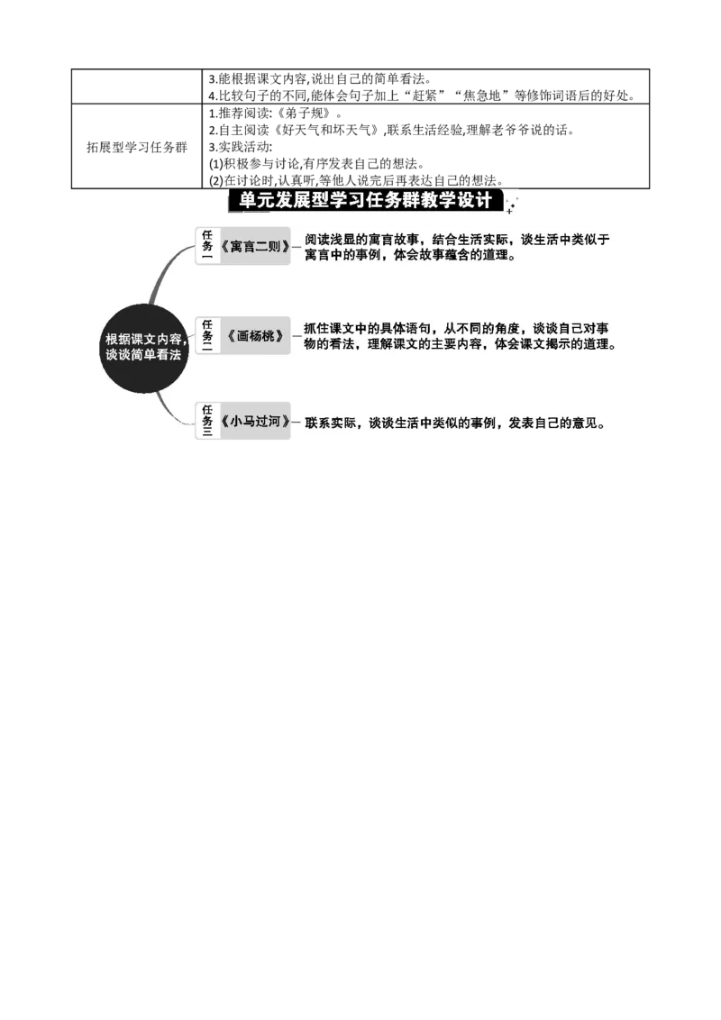 第五单元单元分析_部编人教版2年级下册语文_（赠送）新版-2025年2月二年级下册语文资料(课件+教案)(赠送资料-不需要就不下载)_5.第五单元_单元导引