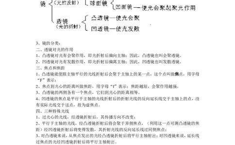 第五章-透镜及其应用知识点及练习题附答案_初物_1初中物理