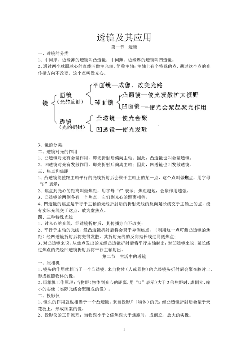 第五章-透镜及其应用知识点及练习题附答案_初物_1初中物理