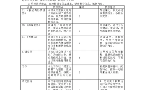 第七单元教学初探_部编人教版3年级下册语文_（赠送）新版-2025年2月三年级下册语文资料(课件+教案)(赠送资料-不需要就不下载)_7.第七单元_单元导引
