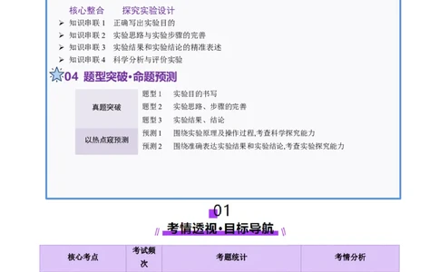 第20讲+实验探究与设计（讲义）（原卷版）_2025年新高考资料_二轮复习_01高考语文等多个文件_上好课2025年高考生物二轮复习讲练测（新高考通用）