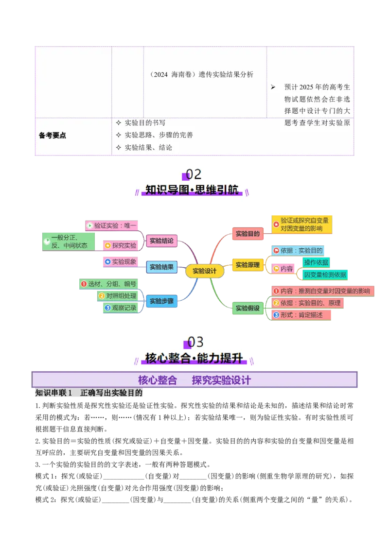 第20讲+实验探究与设计（讲义）（原卷版）_2025年新高考资料_二轮复习_01高考语文等多个文件_上好课2025年高考生物二轮复习讲练测（新高考通用）