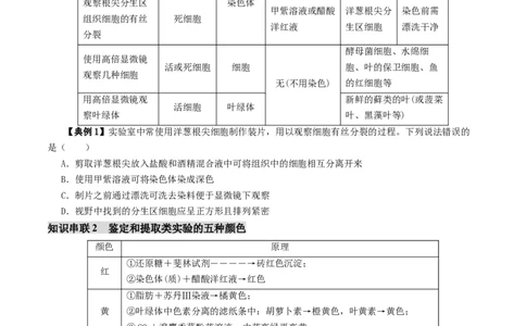 第19讲+教材基础实验（讲义）（原卷版）_2025年新高考资料_二轮复习_01高考语文等多个文件_上好课2025年高考生物二轮复习讲练测（新高考通用）