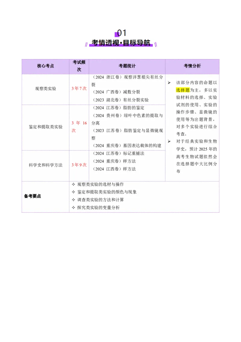 第19讲+教材基础实验（讲义）（原卷版）_2025年新高考资料_二轮复习_01高考语文等多个文件_上好课2025年高考生物二轮复习讲练测（新高考通用）