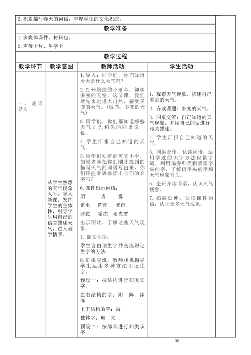 一、二单元教学设计(1)_部编人教版1年级下册语文_（赠送）旧版-1年级下册语文核心素养教案_1下语文单元核心素养教案_一年级语文大单元教学教案