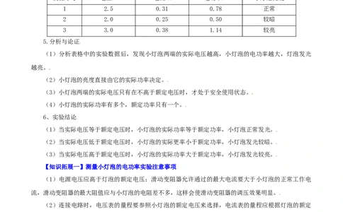 第22课测量小灯泡的电功率（教师版）_初物_人教版初中物理初二三同步讲义习题练习八九年级电子资料word素材_20250116_181533_最新人教版初中物理初三全册
