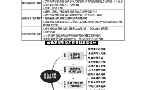 第四单元单元分析_部编人教版4年级下册语文_（赠送）新版-2025年2月四年级下册语文资料(课件+教案)(赠送资料-不需要就不下载)_4.第四单元_单元导引