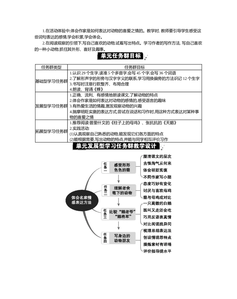 第四单元单元分析_部编人教版4年级下册语文_（赠送）新版-2025年2月四年级下册语文资料(课件+教案)(赠送资料-不需要就不下载)_4.第四单元_单元导引