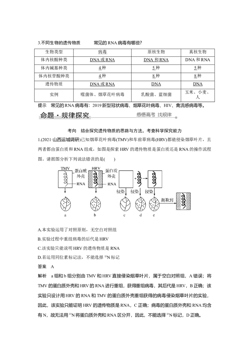 第16讲　人类对遗传物质的探索过程_新高考复习资料_2023年新高考复习资料_一轮复习_2023年新高考大一轮复习讲义_2023年高考生物一轮复习讲义（新人教新高考）_赠补充习题