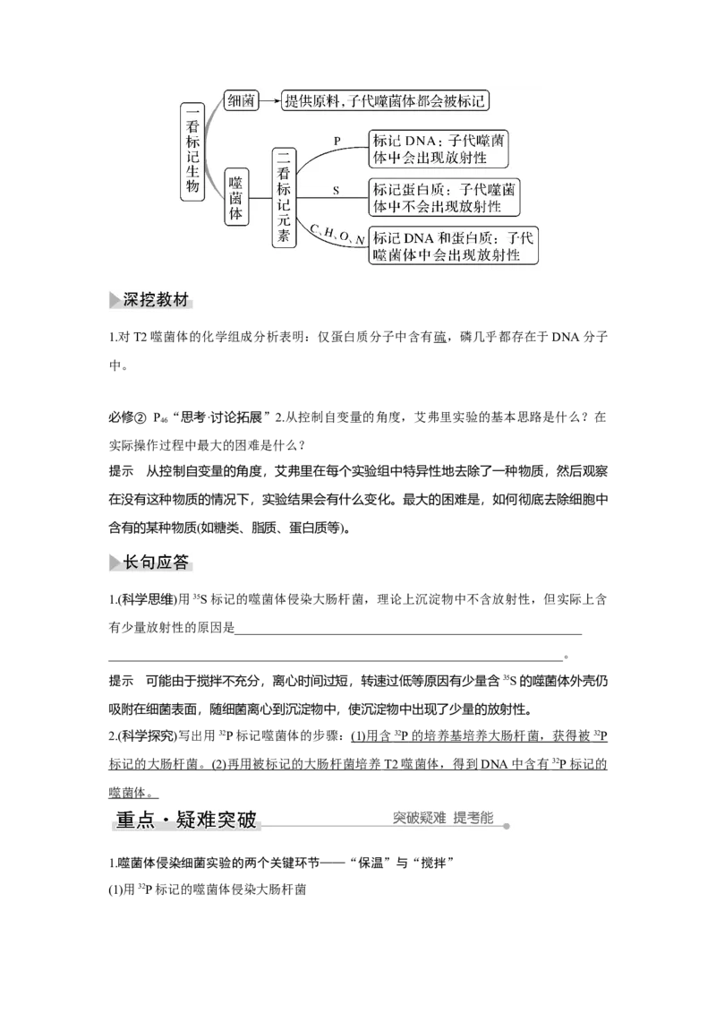 第16讲　人类对遗传物质的探索过程_新高考复习资料_2023年新高考复习资料_一轮复习_2023年新高考大一轮复习讲义_2023年高考生物一轮复习讲义（新人教新高考）_赠补充习题