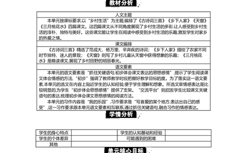 第一单元单元分析_部编人教版4年级下册语文_（赠送）新版-2025年2月四年级下册语文资料(课件+教案)(赠送资料-不需要就不下载)_1.第一单元_单元导引