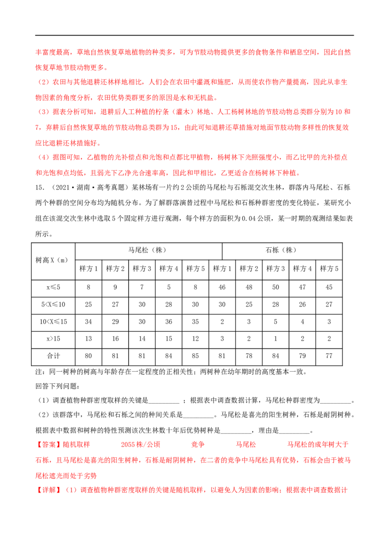 第28练群落及其演替（解析版）_新高考复习资料_2023年新高考复习资料_一轮复习_2023年高考生物一轮复习小题多维练（新高考专用）
