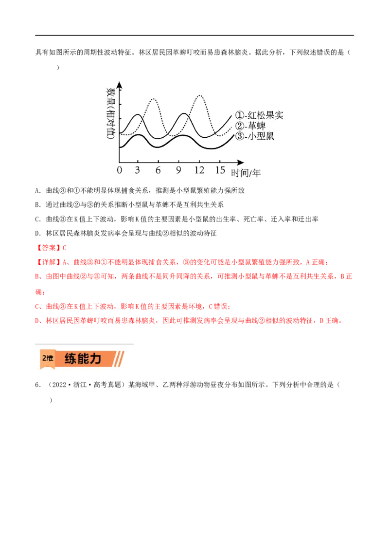 第28练群落及其演替（解析版）_新高考复习资料_2023年新高考复习资料_一轮复习_2023年高考生物一轮复习小题多维练（新高考专用）