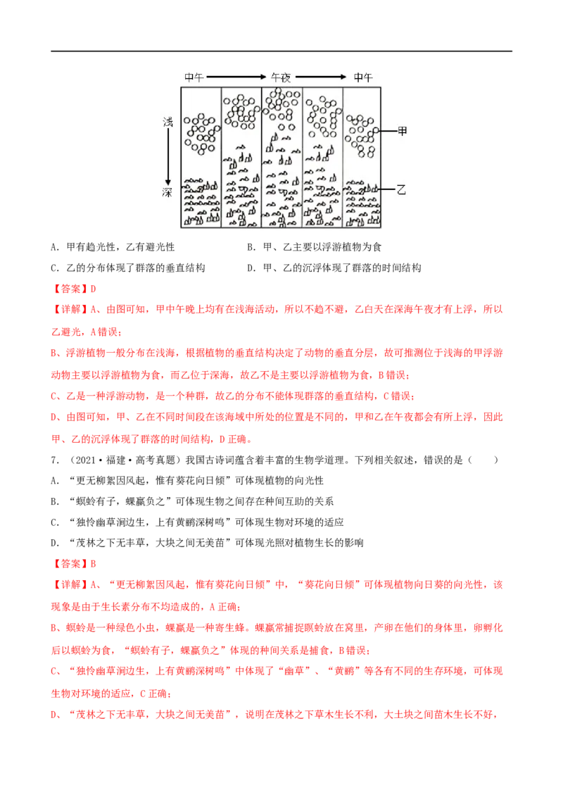第28练群落及其演替（解析版）_新高考复习资料_2023年新高考复习资料_一轮复习_2023年高考生物一轮复习小题多维练（新高考专用）