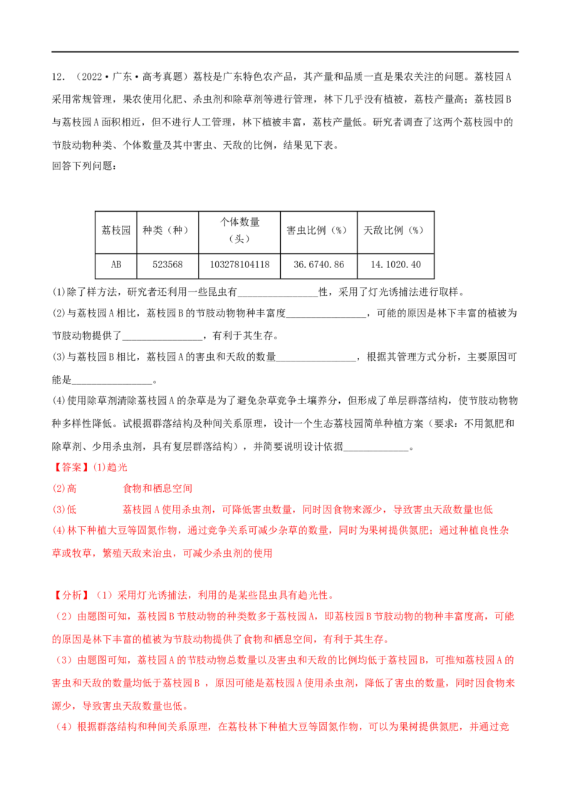 第28练群落及其演替（解析版）_新高考复习资料_2023年新高考复习资料_一轮复习_2023年高考生物一轮复习小题多维练（新高考专用）