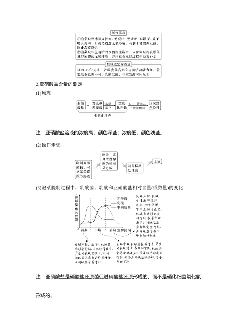 第36讲生物技术在食品加工及其他方面的应用_通用版（老高考）复习资料_2023年复习资料_一轮复习_2023年高考生物一轮复习讲义+课件（全国版）_2023年高考生物一轮复习讲义（全国版）