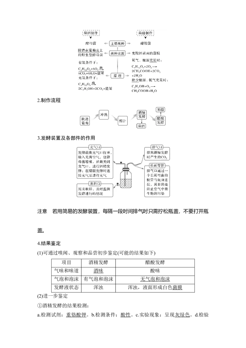 第36讲生物技术在食品加工及其他方面的应用_通用版（老高考）复习资料_2023年复习资料_一轮复习_2023年高考生物一轮复习讲义+课件（全国版）_2023年高考生物一轮复习讲义（全国版）