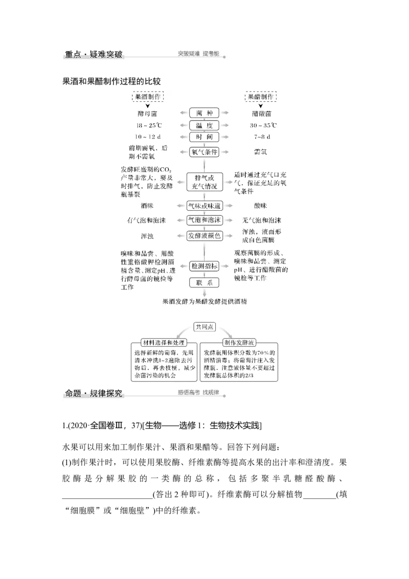 第36讲生物技术在食品加工及其他方面的应用_通用版（老高考）复习资料_2023年复习资料_一轮复习_2023年高考生物一轮复习讲义+课件（全国版）_2023年高考生物一轮复习讲义（全国版）
