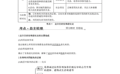 第21讲　生物的进化_新高考复习资料_2023年新高考复习资料_一轮复习_2023年新高考大一轮复习讲义_2023年高考生物一轮复习讲义（新人教新高考）_赠补充习题_Word版题库第七~十单元