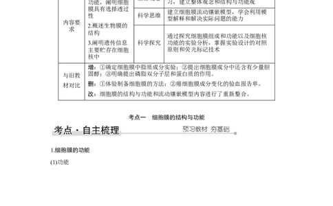第4讲　细胞膜与细胞核_新高考复习资料_2023年新高考复习资料_一轮复习_2023年新高考大一轮复习讲义_2023年高考生物一轮复习讲义（新人教新高考）_赠补充习题