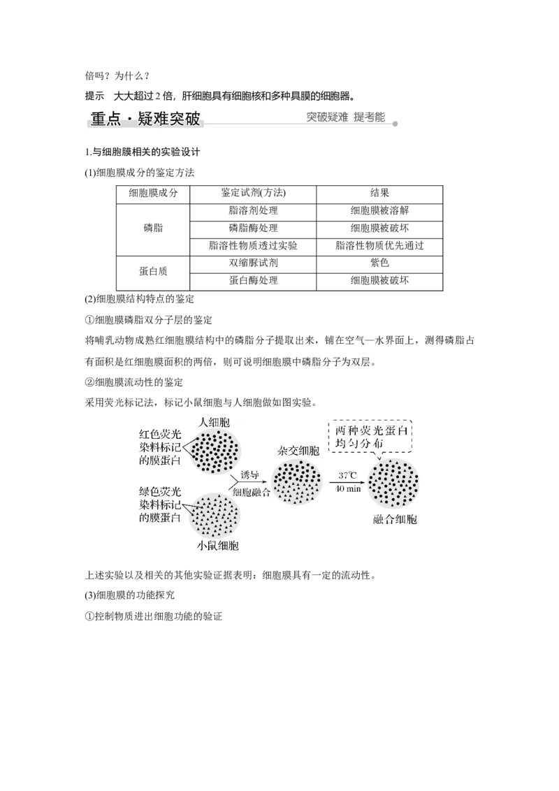 第4讲　细胞膜与细胞核_新高考复习资料_2023年新高考复习资料_一轮复习_2023年新高考大一轮复习讲义_2023年高考生物一轮复习讲义（新人教新高考）_赠补充习题