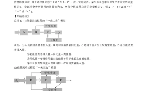 第36讲生态系统的功能（讲义）（学生版）_新高考复习资料_2024年新高考复习资料_一轮复习资料_完2024年高考生物一轮复习讲练测(课件+讲义+练习)（新高考）_讲义+练习