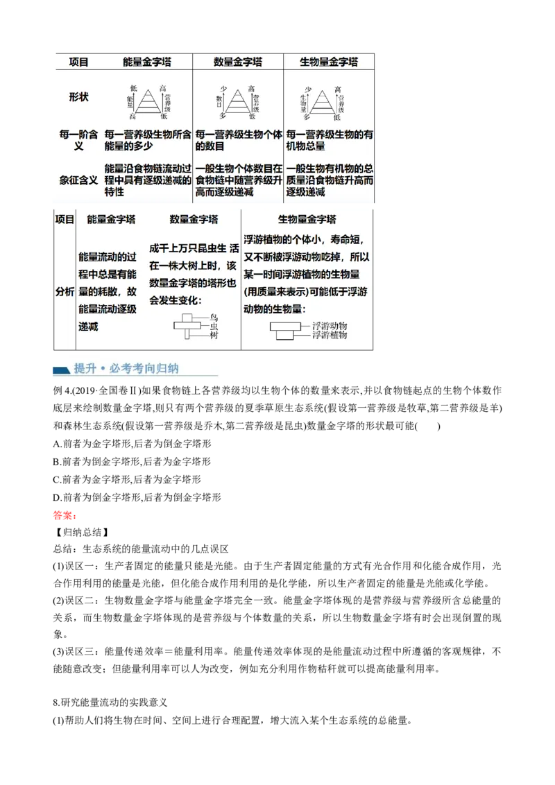 第36讲生态系统的功能（讲义）（学生版）_新高考复习资料_2024年新高考复习资料_一轮复习资料_完2024年高考生物一轮复习讲练测(课件+讲义+练习)（新高考）_讲义+练习