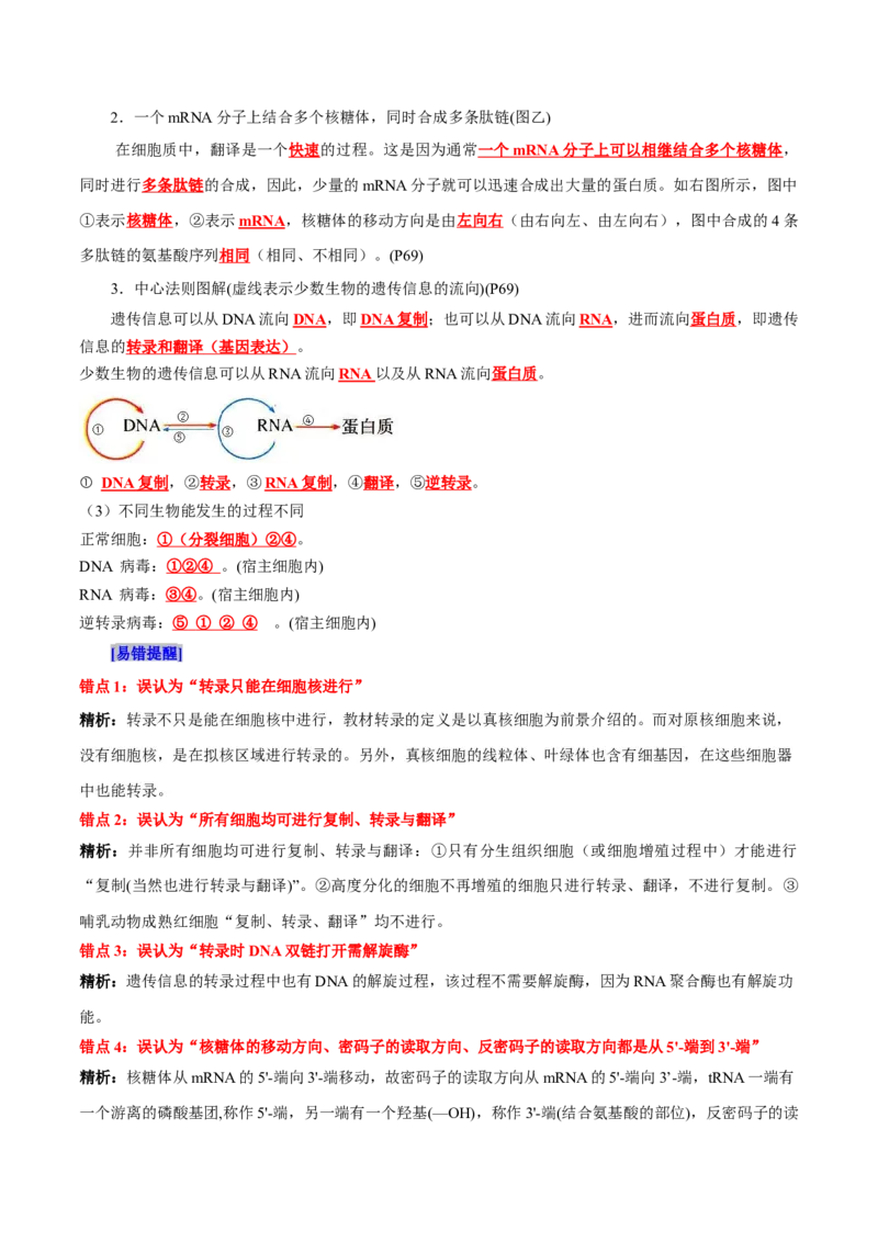 第4章基因的表达（背诵版）_2025年新高考资料_专项复习_晨读晚默备战2025年高考生物必背知识清单_第4章基因的表达-晨读晚默备战2025年高考生物必背知识清单