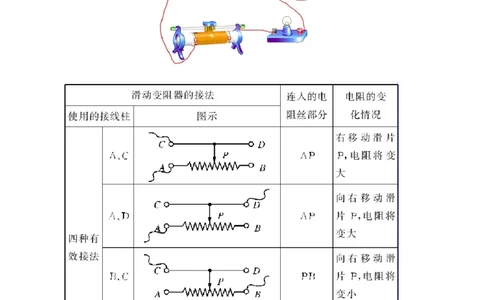 第16章第4节变阻器导学案_初物_人教版初中物理初二三同步讲义习题练习八九年级电子资料word素材_20250116_181533_A017&mdash;&mdash;人教版初中物理初二三教案讲义专项练习八九年级电子版word资料