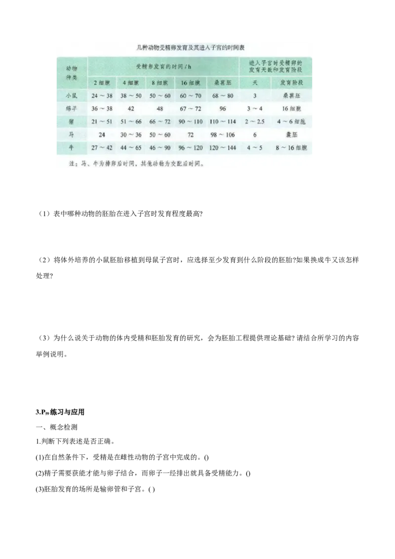 第2章细胞工程-查漏补缺2023年高考生物一轮复习教材必背细节与旁栏思考梳理汇总（新教材）（学生版）_新高考复习资料_2023年新高考复习资料_一轮复习
