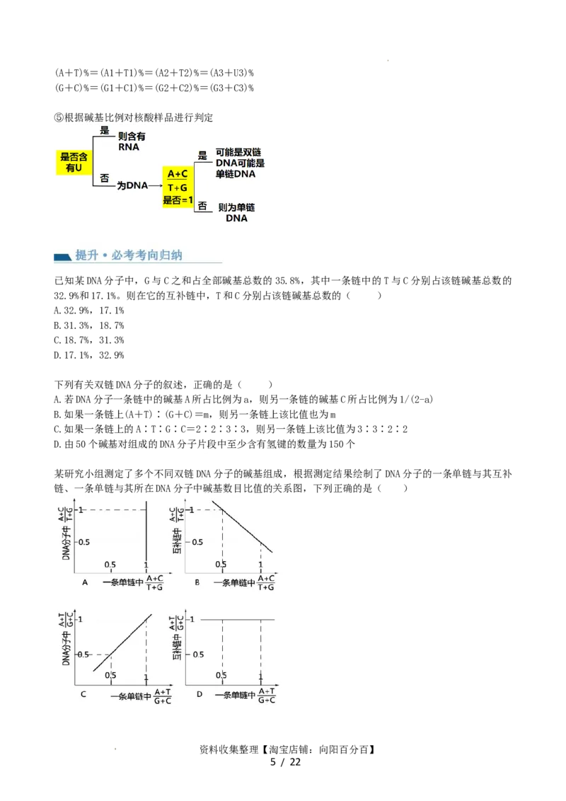 第21讲DNA分子的结构、复制与基因的本质（讲义）（学生版）_新高考复习资料_2024年新高考复习资料_一轮复习资料_完2024年高考生物一轮复习讲练测(课件+讲义+练习)（新高考）