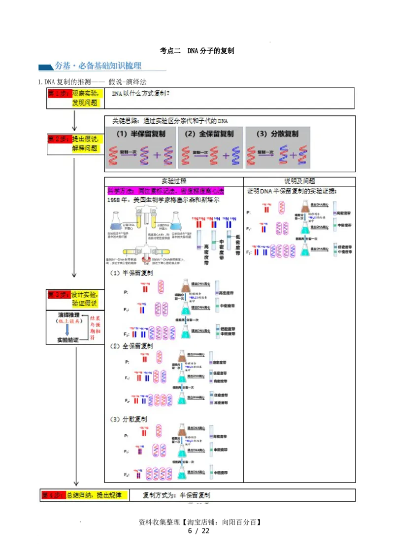 第21讲DNA分子的结构、复制与基因的本质（讲义）（学生版）_新高考复习资料_2024年新高考复习资料_一轮复习资料_完2024年高考生物一轮复习讲练测(课件+讲义+练习)（新高考）