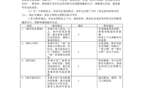 第六单元教学初探_部编人教版3年级下册语文_（赠送）新版-2025年2月三年级下册语文资料(课件+教案)(赠送资料-不需要就不下载)_6.第六单元_单元导引