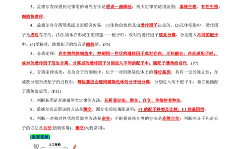 第1章遗传因子的发现（背诵版）_2025年新高考资料_专项复习_晨读晚默备战2025年高考生物必背知识清单_第1章遗传因子的发现-晨读晚默备战2025年高考生物必背知识清单