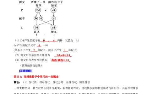 第1章遗传因子的发现（背诵版）_2025年新高考资料_专项复习_晨读晚默备战2025年高考生物必背知识清单_第1章遗传因子的发现-晨读晚默备战2025年高考生物必背知识清单
