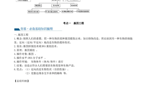 第43讲基因工程（讲义）（教师版）_新高考复习资料_2024年新高考复习资料_一轮复习资料_完2024年高考生物一轮复习讲练测(课件+讲义+练习)（新高考）_讲义+练习