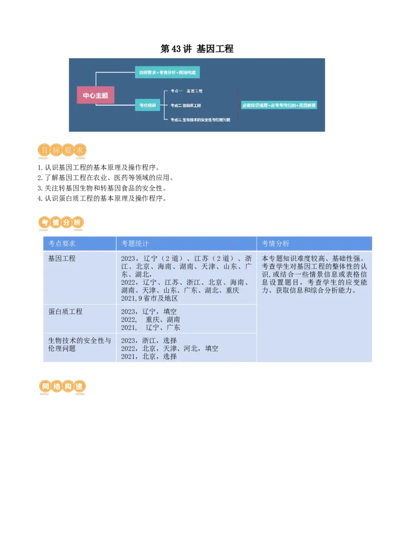 第43讲基因工程（讲义）（教师版）_新高考复习资料_2024年新高考复习资料_一轮复习资料_完2024年高考生物一轮复习讲练测(课件+讲义+练习)（新高考）_讲义+练习