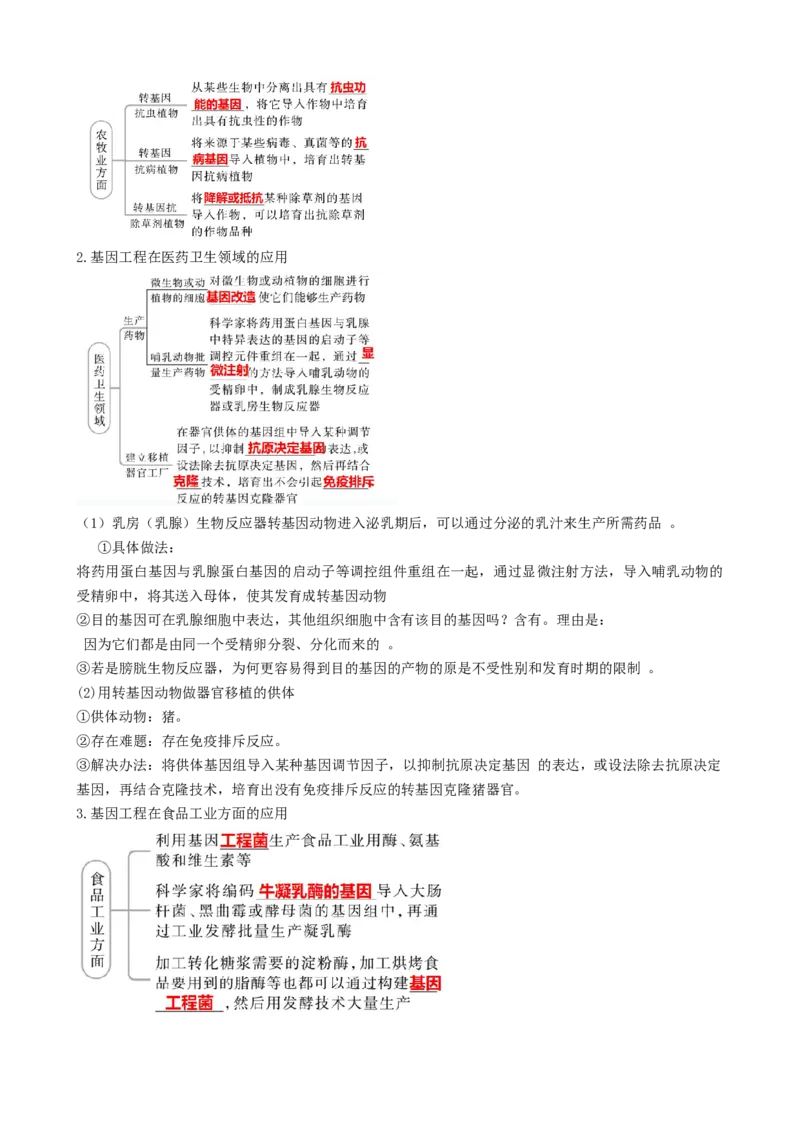 第43讲基因工程（讲义）（教师版）_新高考复习资料_2024年新高考复习资料_一轮复习资料_完2024年高考生物一轮复习讲练测(课件+讲义+练习)（新高考）_讲义+练习