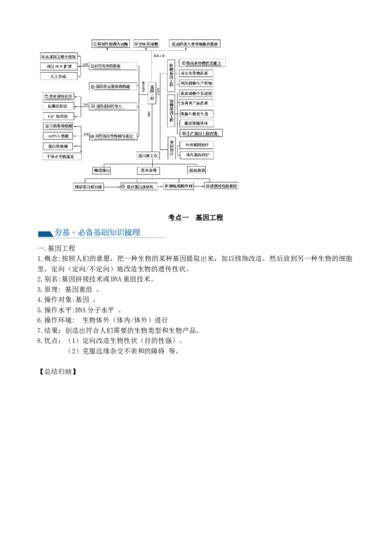 第43讲基因工程（讲义）（教师版）_新高考复习资料_2024年新高考复习资料_一轮复习资料_完2024年高考生物一轮复习讲练测(课件+讲义+练习)（新高考）_讲义+练习