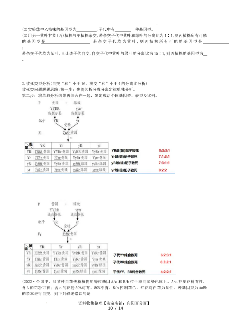 第17.2讲基因的自由组合定律相关题型（讲义）（学生版）_新高考复习资料_2024年新高考复习资料_一轮复习资料_完2024年高考生物一轮复习讲练测(课件+讲义+练习)（新高考）_讲义+练习