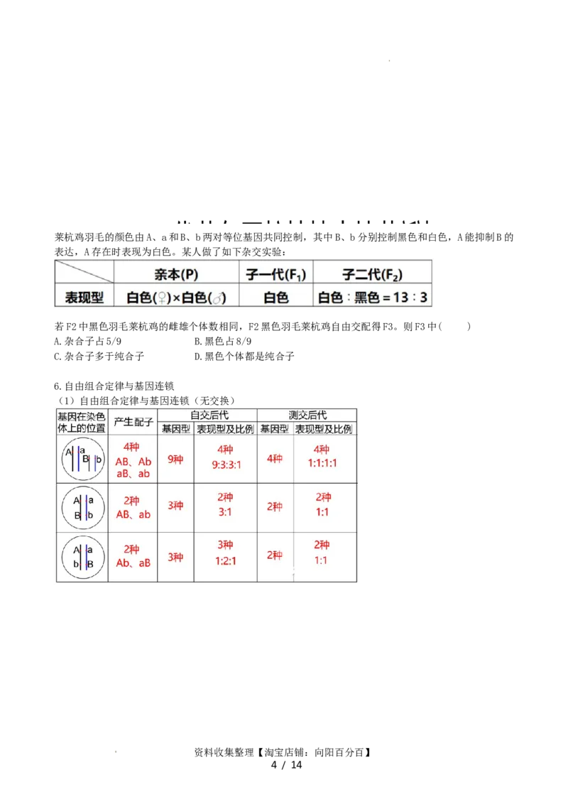 第17.2讲基因的自由组合定律相关题型（讲义）（学生版）_新高考复习资料_2024年新高考复习资料_一轮复习资料_完2024年高考生物一轮复习讲练测(课件+讲义+练习)（新高考）_讲义+练习