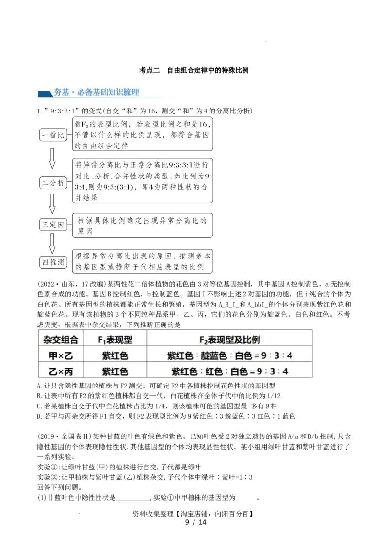 第17.2讲基因的自由组合定律相关题型（讲义）（学生版）_新高考复习资料_2024年新高考复习资料_一轮复习资料_完2024年高考生物一轮复习讲练测(课件+讲义+练习)（新高考）_讲义+练习