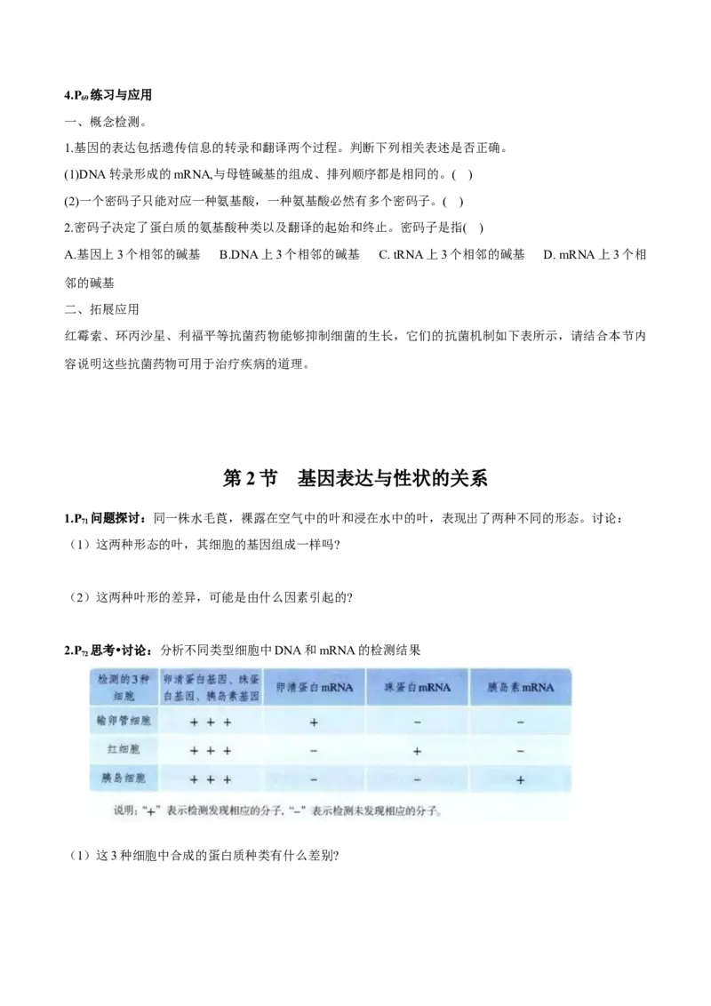 第4章基因的表达-查漏补缺2023年高考生物一轮复习教材必背细节与旁栏思考梳理汇总（新教材）（学生版）_新高考复习资料_2023年新高考复习资料_一轮复习
