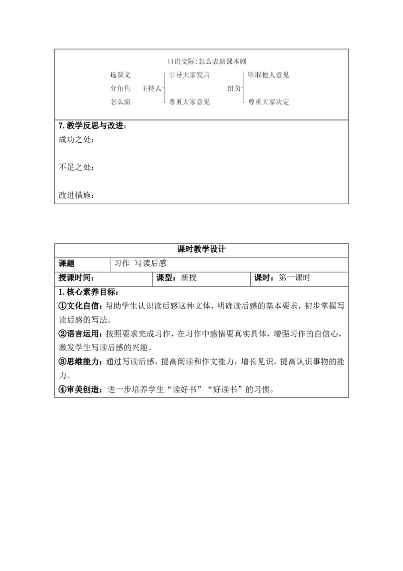 部编人教版5年级下册小学语文全册教案（教学设计）（新课标核心素养教案）(2025年1月修订版)_部编人教版5年级下册语文