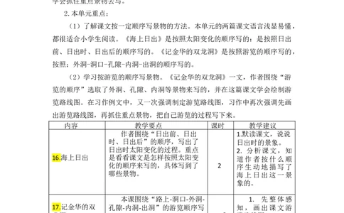 第五单元教学初探_部编人教版4年级下册语文_（赠送）新版-2025年2月四年级下册语文资料(课件+教案)(赠送资料-不需要就不下载)_5.第五单元_单元导引
