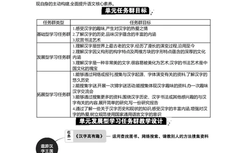 第三单元单元分析_部编人教版5年级下册语文_（赠送）新版-2025年2月五年级下册语文资料(课件+教案)(赠送资料-不需要就不下载)_3.第三单元_单元导引
