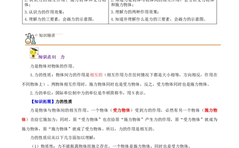第1课力（原卷版）_初物_人教版初中物理初二三教案讲义专项练习八九年级电子版word资料_最新人教版初中物理初二下册_01八年级物理下册同步精品讲义（人教版）教师+学生版